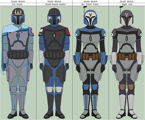 death watch episodes clone wars|star wars mandalorian death watch.